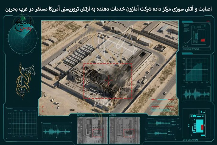 شرکت آمازون