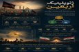 ژئوپلتیک اربعین